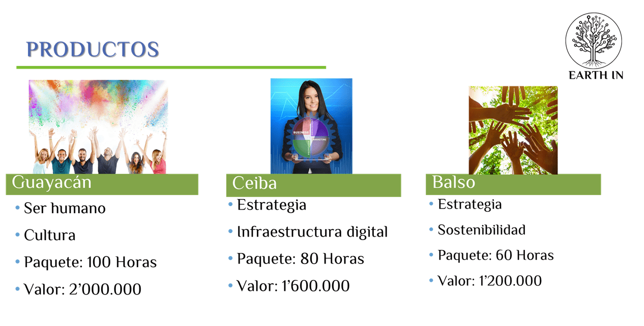 PRODUCTOS 2